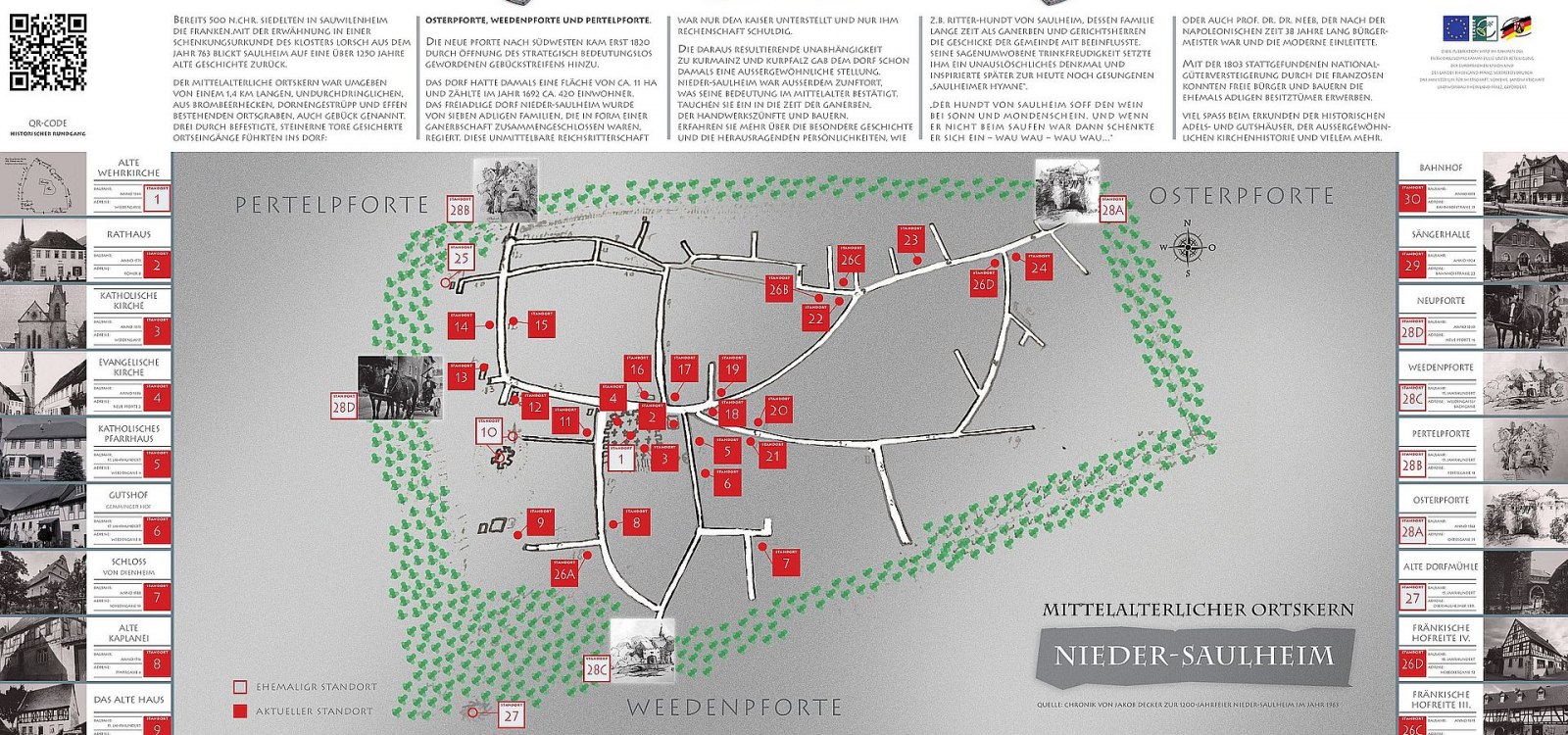 overview-ortsrundgang overview-ortsrundgang